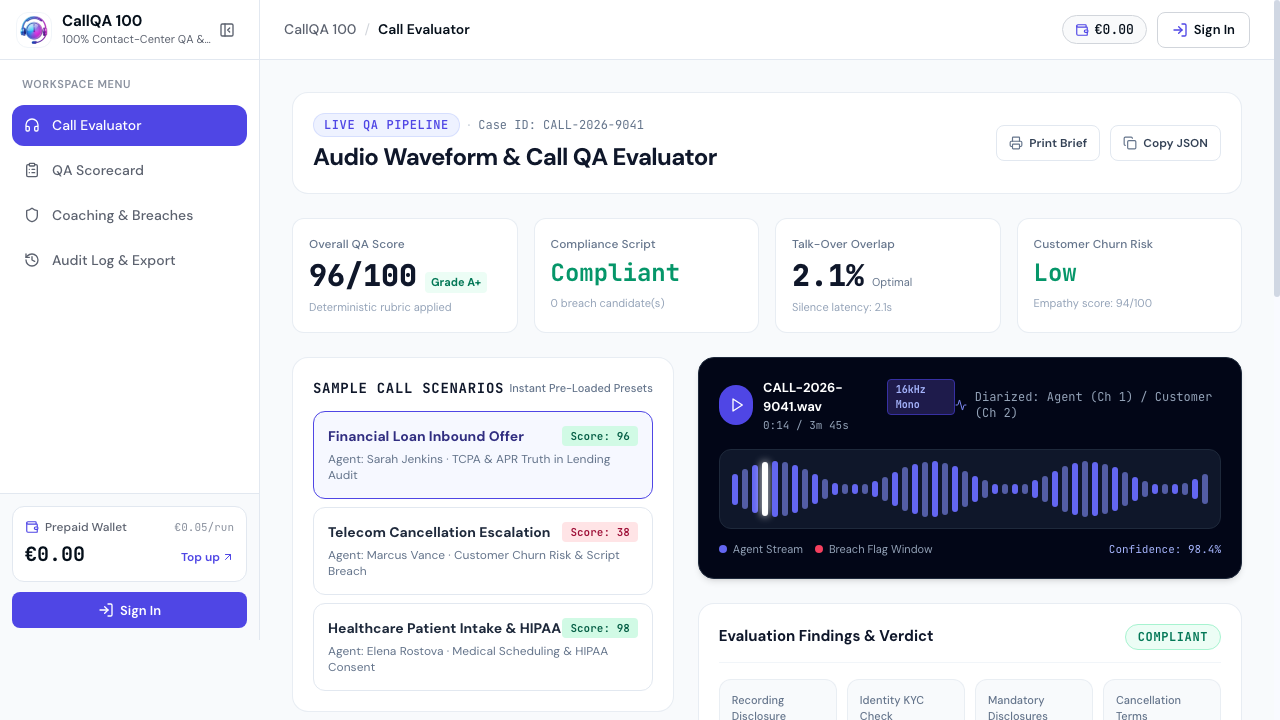 CallQA 100 Platform Workspace Interface